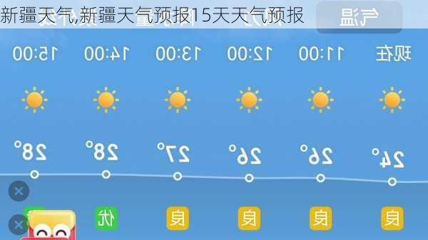 新疆天气,新疆天气预报15天天气预报