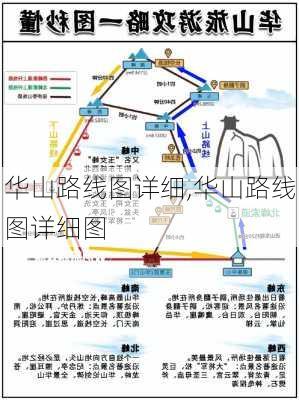 华山路线图详细,华山路线图详细图