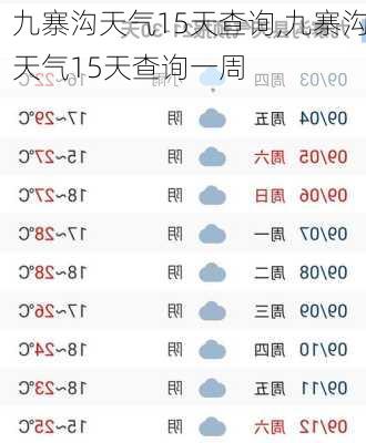 九寨沟天气15天查询,九寨沟天气15天查询一周