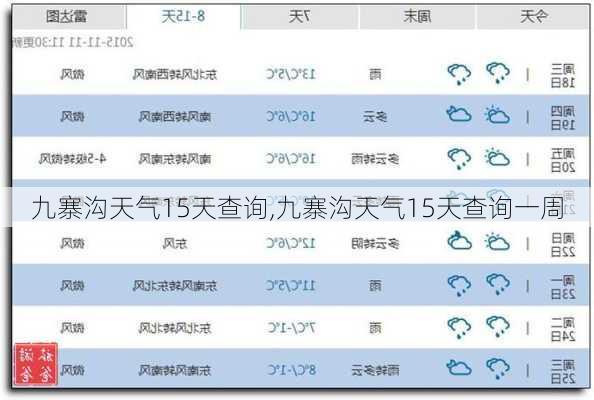 九寨沟天气15天查询,九寨沟天气15天查询一周