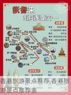 香港旅游景点推荐,香港旅游景点推荐表