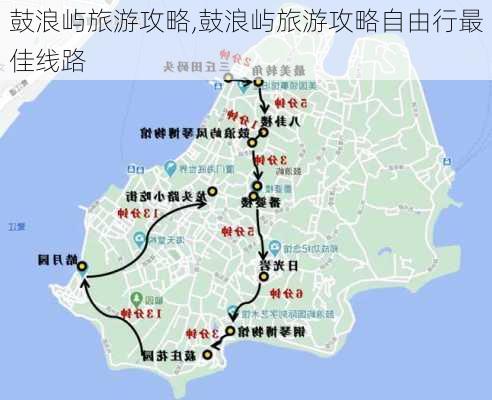 鼓浪屿旅游攻略,鼓浪屿旅游攻略自由行最佳线路