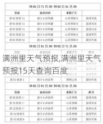 满洲里天气预报,满洲里天气预报15天查询百度