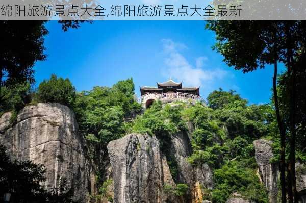 绵阳旅游景点大全,绵阳旅游景点大全最新