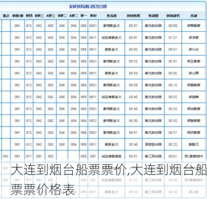 大连到烟台船票票价,大连到烟台船票票价格表