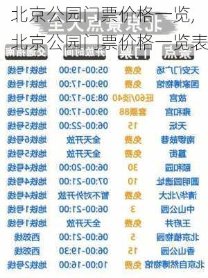 北京公园门票价格一览,北京公园门票价格一览表