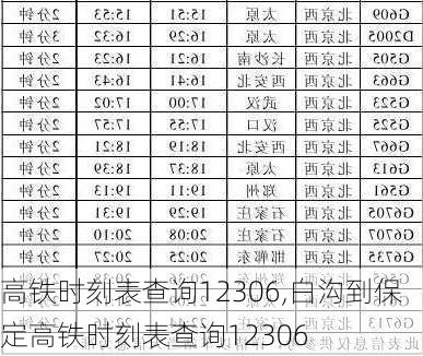 高铁时刻表查询12306,白沟到保定高铁时刻表查询12306