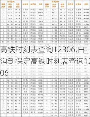 高铁时刻表查询12306,白沟到保定高铁时刻表查询12306