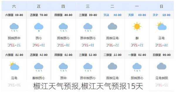 椒江天气预报,椒江天气预报15天