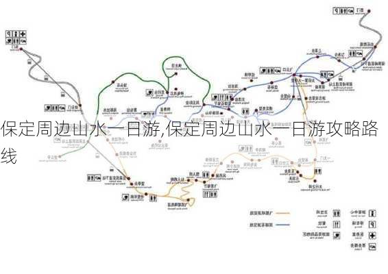 保定周边山水一日游,保定周边山水一日游攻略路线