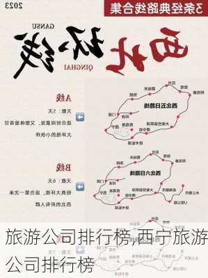 旅游公司排行榜,西宁旅游公司排行榜