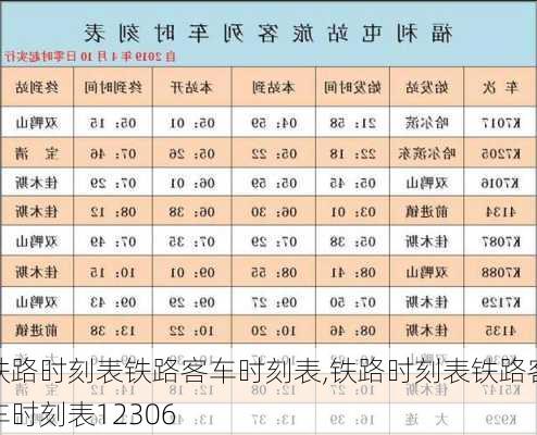 铁路时刻表铁路客车时刻表,铁路时刻表铁路客车时刻表12306