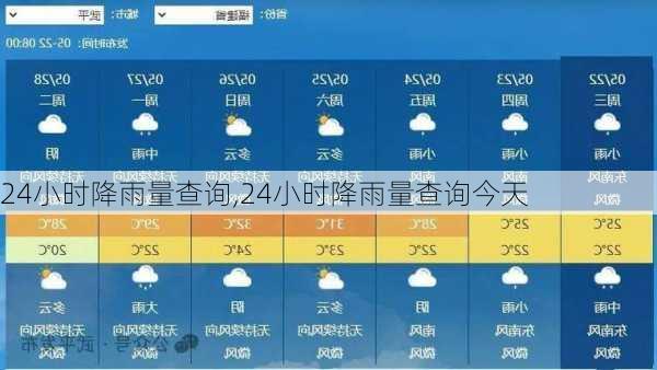 24小时降雨量查询,24小时降雨量查询今天