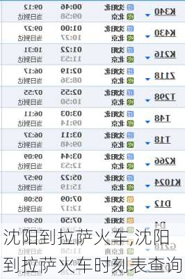 沈阳到拉萨火车,沈阳到拉萨火车时刻表查询