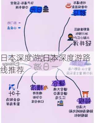 日本深度游,日本深度游路线推荐