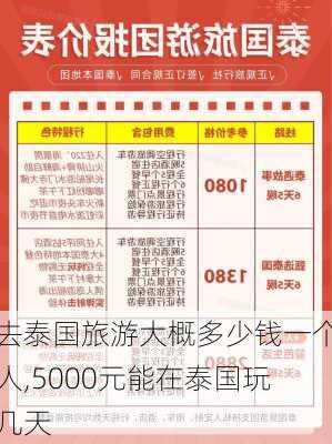 去泰国旅游大概多少钱一个人,5000元能在泰国玩几天