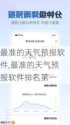 最准的天气预报软件,最准的天气预报软件排名第一