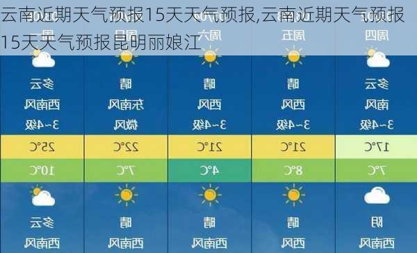 云南近期天气预报15天天气预报,云南近期天气预报15天天气预报昆明丽娘江