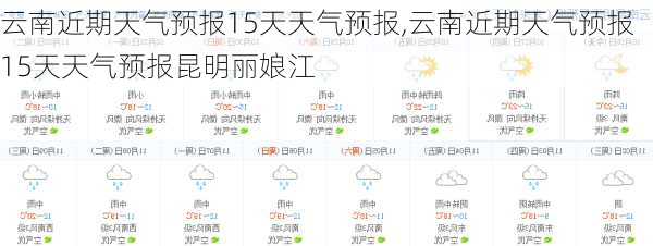 云南近期天气预报15天天气预报,云南近期天气预报15天天气预报昆明丽娘江