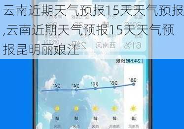 云南近期天气预报15天天气预报,云南近期天气预报15天天气预报昆明丽娘江