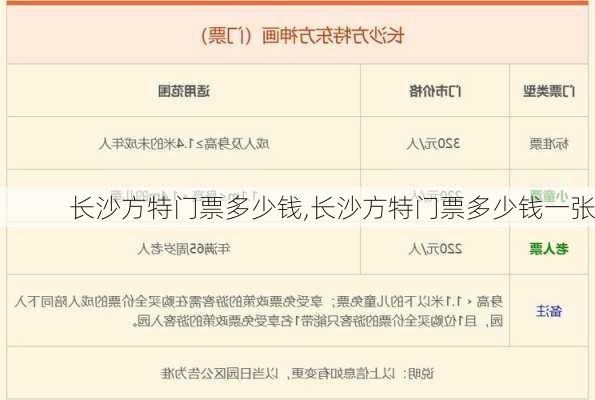 长沙方特门票多少钱,长沙方特门票多少钱一张