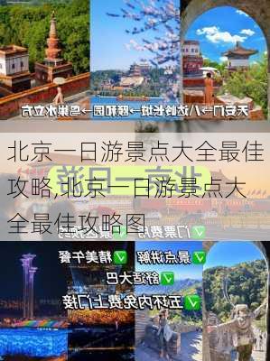 北京一日游景点大全最佳攻略,北京一日游景点大全最佳攻略图