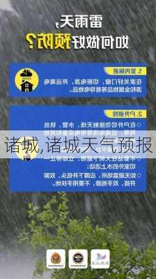 诸城,诸城天气预报