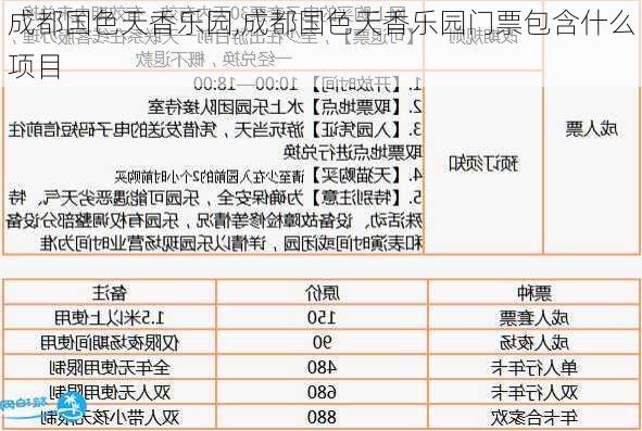 成都国色天香乐园,成都国色天香乐园门票包含什么项目