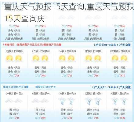 重庆天气预报15天查询,重庆天气预报15天查询庆