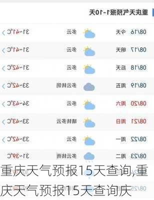 重庆天气预报15天查询,重庆天气预报15天查询庆