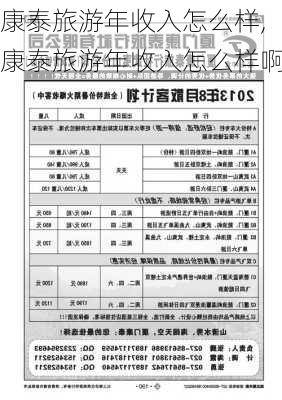 康泰旅游年收入怎么样,康泰旅游年收入怎么样啊