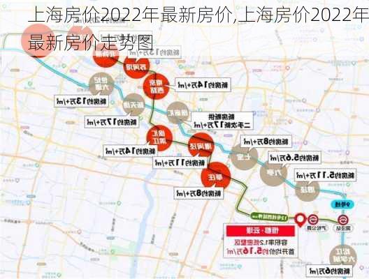 上海房价2022年最新房价,上海房价2022年最新房价走势图