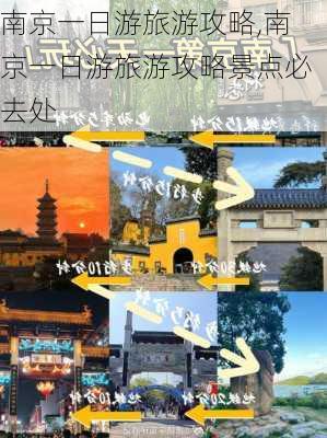 南京一日游旅游攻略,南京一日游旅游攻略景点必去处