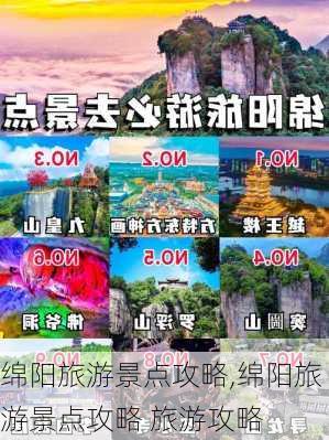 绵阳旅游景点攻略,绵阳旅游景点攻略 旅游攻略