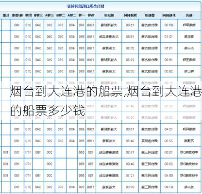 烟台到大连港的船票,烟台到大连港的船票多少钱