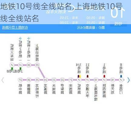 地铁10号线全线站名,上诲地铁10号线全线站名