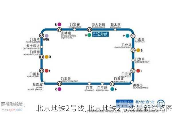 北京地铁2号线,北京地铁2号线最新线路图