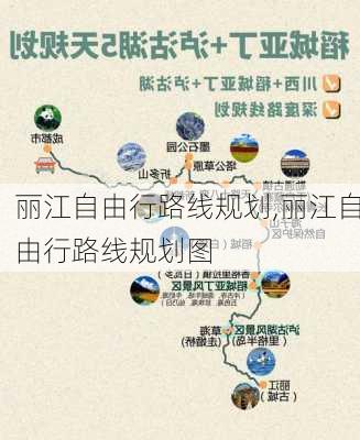 丽江自由行路线规划,丽江自由行路线规划图