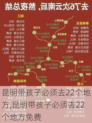 昆明带孩子必须去22个地方,昆明带孩子必须去22个地方免费