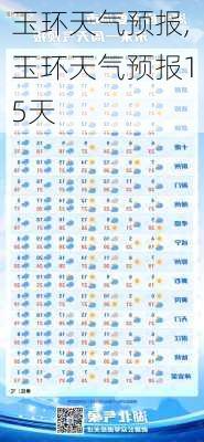 玉环天气预报,玉环天气预报15天