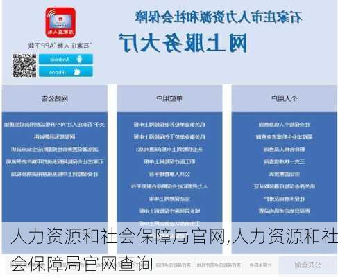 人力资源和社会保障局官网,人力资源和社会保障局官网查询