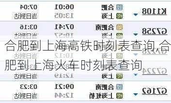 合肥到上海高铁时刻表查询,合肥到上海火车时刻表查询