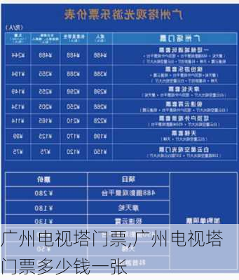 广州电视塔门票,广州电视塔门票多少钱一张