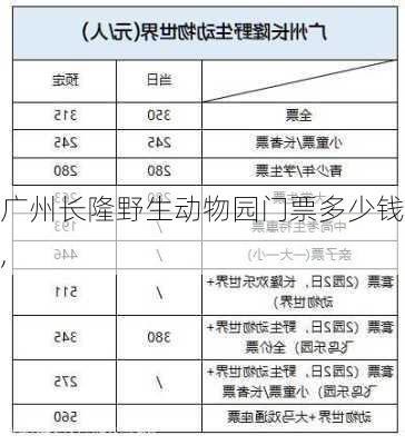 广州长隆野生动物园门票多少钱,