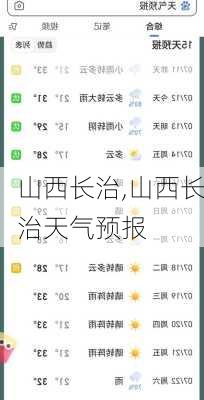 山西长治,山西长治天气预报