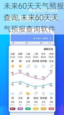 未来60天天气预报查询,未来60天天气预报查询软件