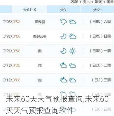 未来60天天气预报查询,未来60天天气预报查询软件