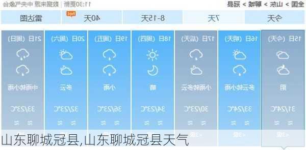 山东聊城冠县,山东聊城冠县天气