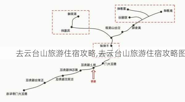 去云台山旅游住宿攻略,去云台山旅游住宿攻略图