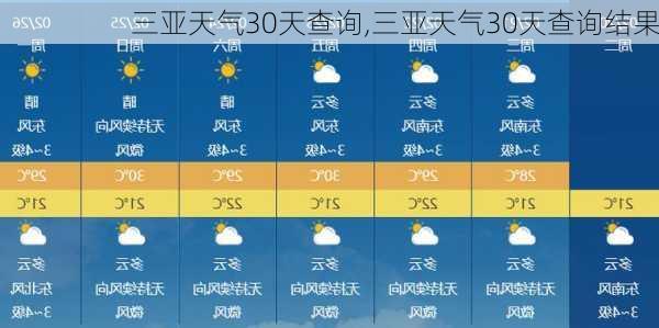 三亚天气30天查询,三亚天气30天查询结果